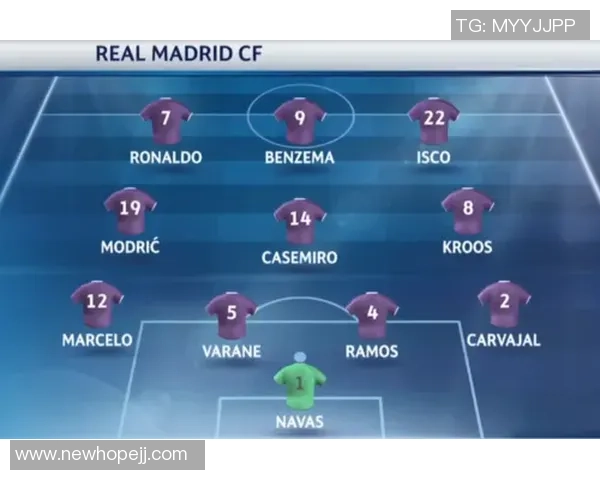 波兰与捷克足球历史交锋数据分析及战绩回顾